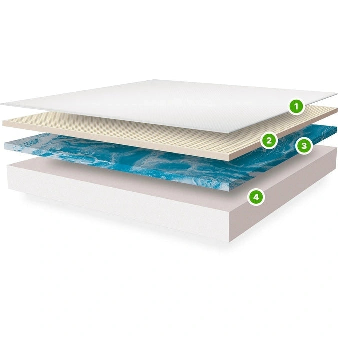 Matelas de 11 pouces en mousse à mémoire de forme avec gel rafraîchissant